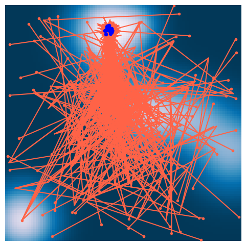 <Figure size 600x600 with 1 Axes>