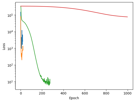 <Figure size 640x480 with 1 Axes>
