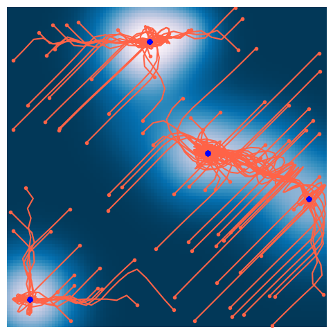 <Figure size 600x600 with 1 Axes>