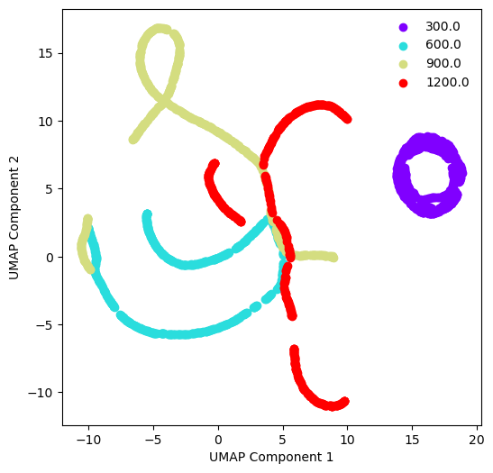 <Figure size 600x600 with 1 Axes>