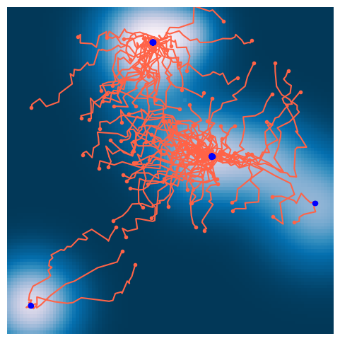 <Figure size 600x600 with 1 Axes>