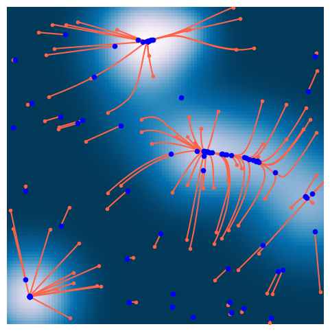 <Figure size 600x600 with 1 Axes>