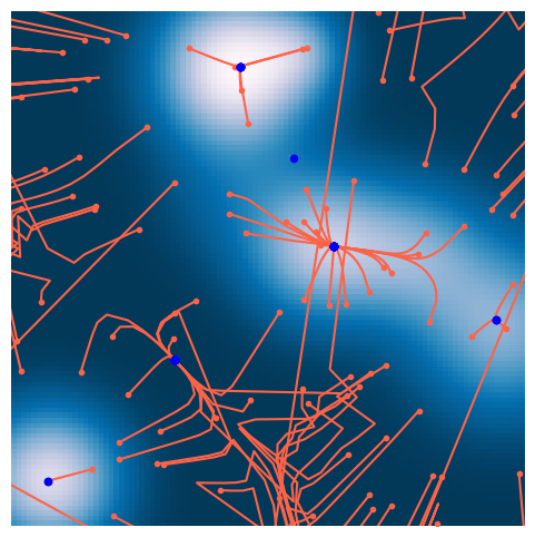 <Figure size 600x600 with 1 Axes>