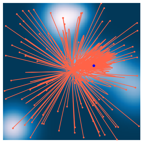 <Figure size 600x600 with 1 Axes>