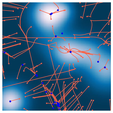 <Figure size 600x600 with 1 Axes>