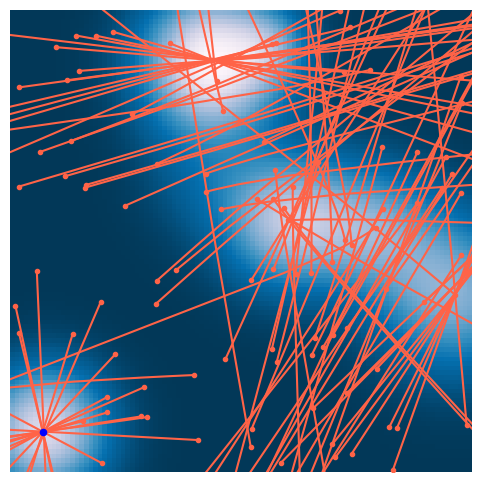 <Figure size 600x600 with 1 Axes>