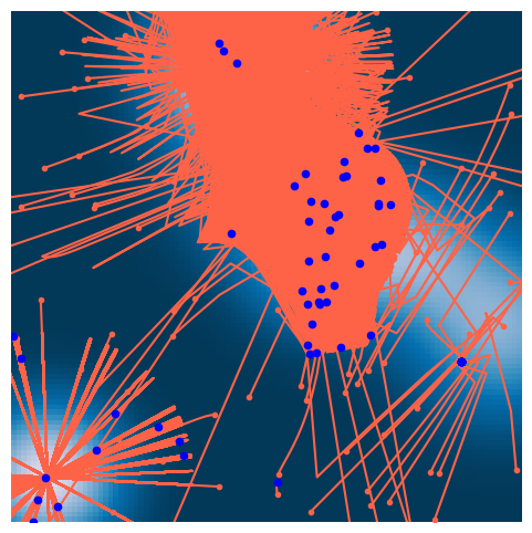 <Figure size 600x600 with 1 Axes>