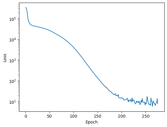 <Figure size 640x480 with 1 Axes>