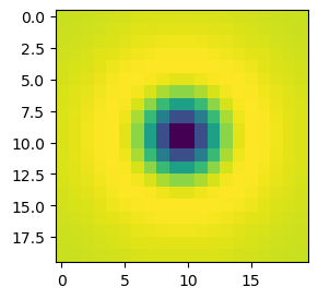 <Figure size 300x300 with 1 Axes>