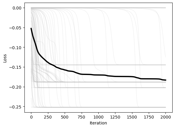 <Figure size 640x480 with 1 Axes>