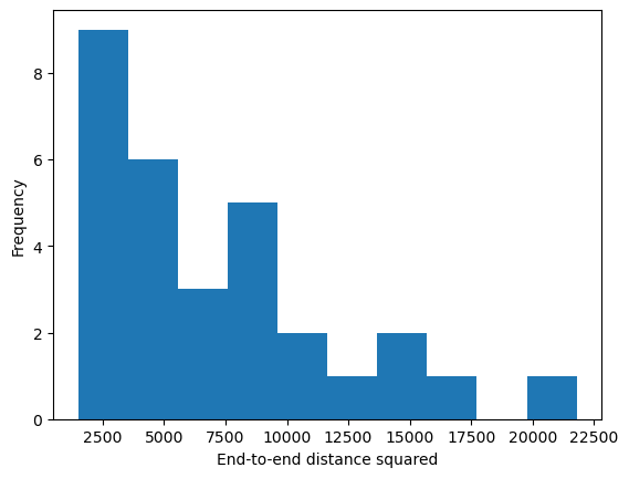 <Figure size 640x480 with 1 Axes>