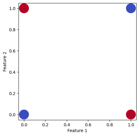 <Figure size 500x500 with 1 Axes>