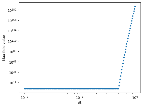 <Figure size 640x480 with 1 Axes>