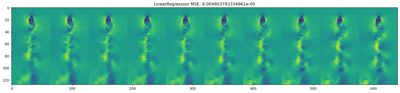 <Figure size 2000x1000 with 1 Axes>