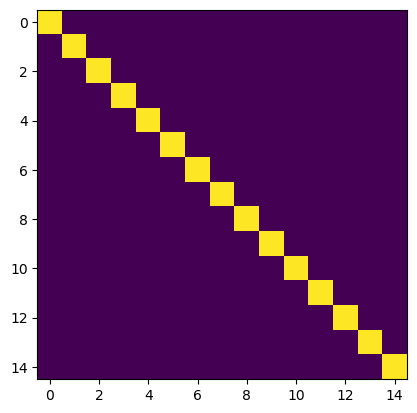 <Figure size 640x480 with 1 Axes>