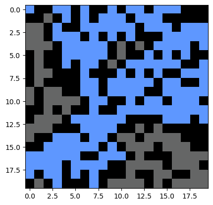 <Figure size 640x480 with 1 Axes>