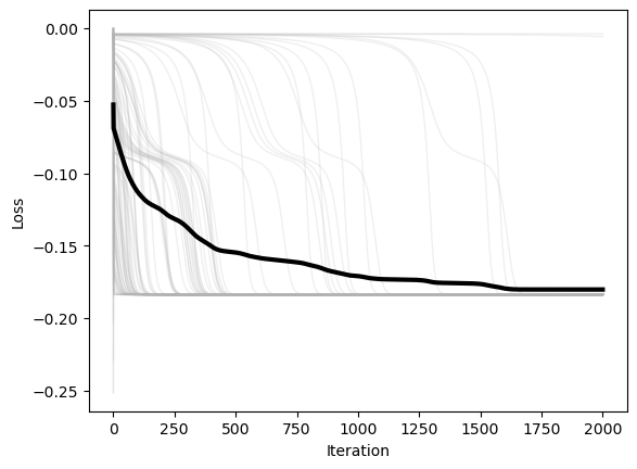 <Figure size 640x480 with 1 Axes>