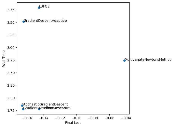 <Figure size 600x600 with 1 Axes>