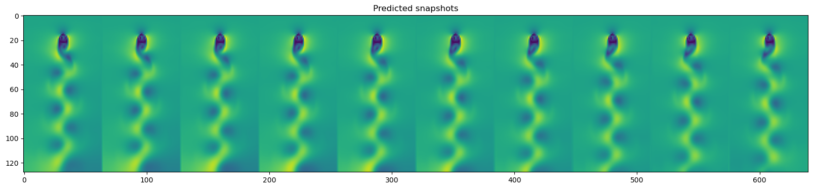 <Figure size 2000x1000 with 1 Axes>