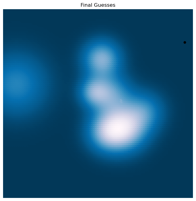 <Figure size 800x800 with 1 Axes>