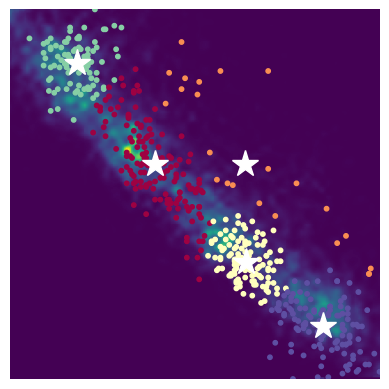 <Figure size 640x480 with 1 Axes>