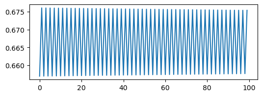 <Figure size 600x200 with 1 Axes>