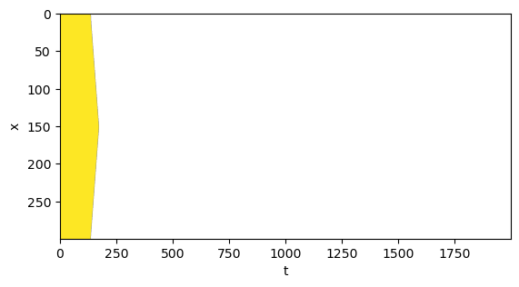 <Figure size 640x480 with 1 Axes>