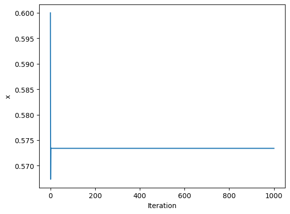 <Figure size 640x480 with 1 Axes>