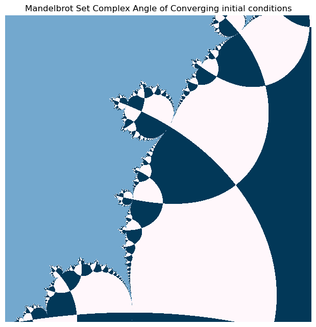 <Figure size 1200x600 with 1 Axes>