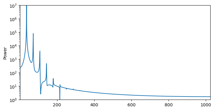<Figure size 800x400 with 1 Axes>