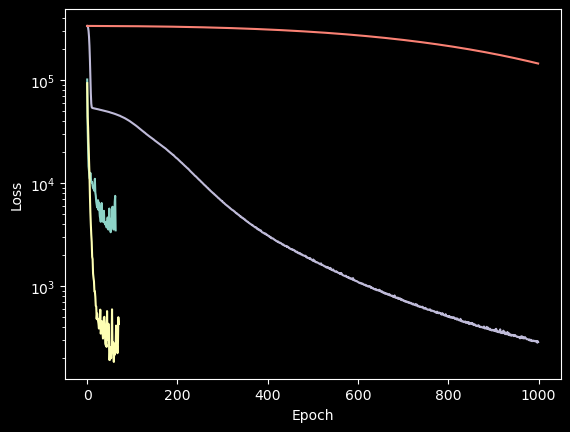 <Figure size 640x480 with 1 Axes>