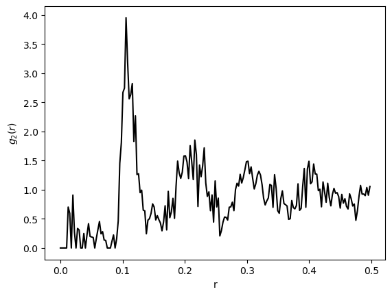 <Figure size 640x480 with 1 Axes>