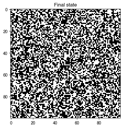 <Figure size 640x480 with 1 Axes>