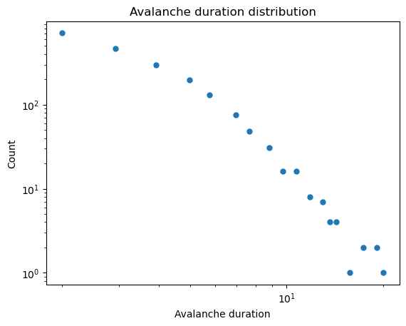 <Figure size 640x480 with 1 Axes>