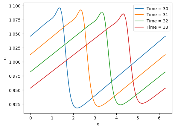 <Figure size 640x480 with 1 Axes>
