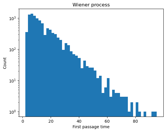 <Figure size 640x480 with 1 Axes>