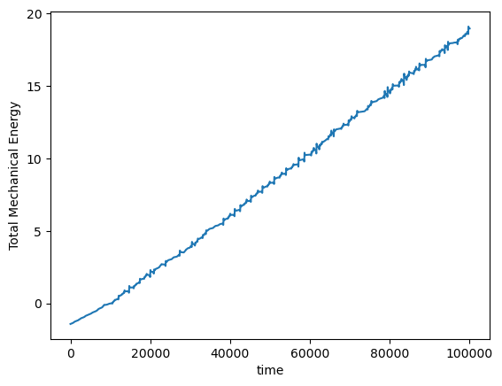 <Figure size 640x480 with 1 Axes>
