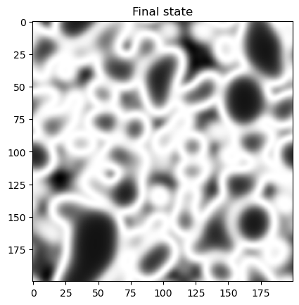 <Figure size 640x480 with 1 Axes>