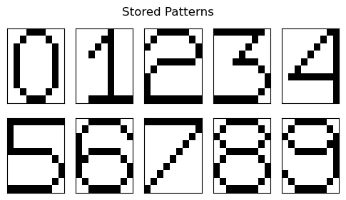 <Figure size 600x300 with 10 Axes>