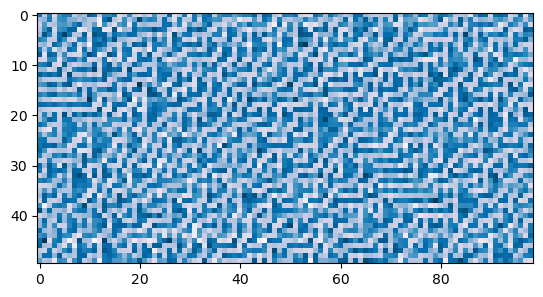 <Figure size 640x480 with 1 Axes>