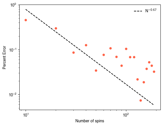 <Figure size 640x480 with 1 Axes>