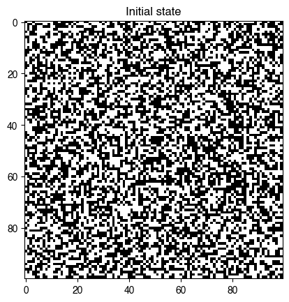 <Figure size 640x480 with 1 Axes>