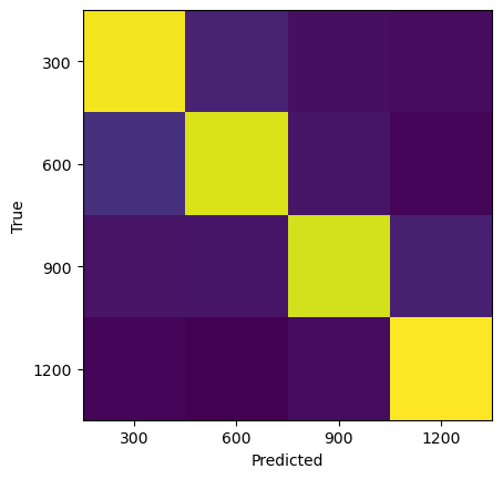 <Figure size 640x480 with 1 Axes>