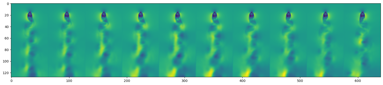 <Figure size 2000x1000 with 1 Axes>