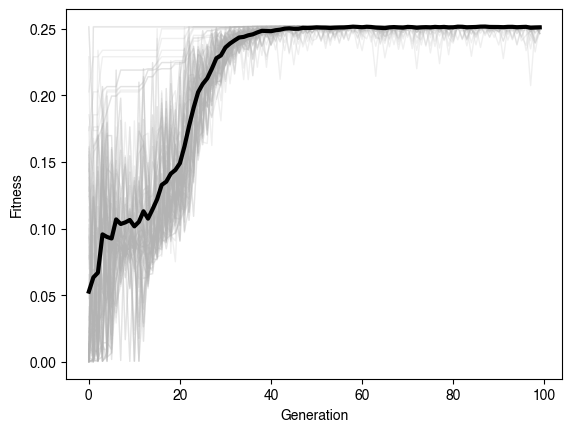 <Figure size 640x480 with 1 Axes>