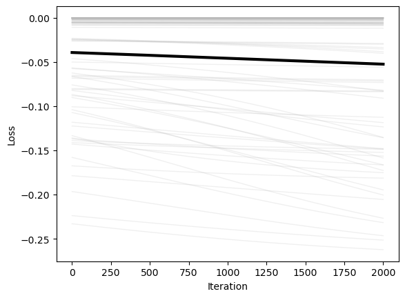 <Figure size 640x480 with 1 Axes>
