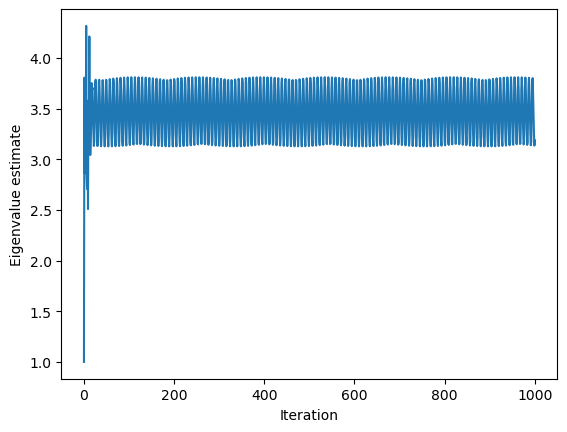 <Figure size 640x480 with 1 Axes>