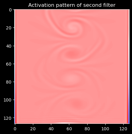 <Figure size 640x480 with 1 Axes>