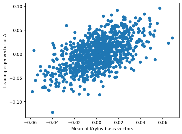 <Figure size 640x480 with 1 Axes>