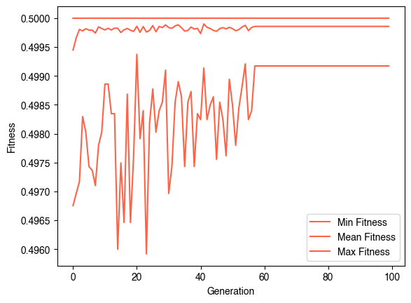 <Figure size 640x480 with 1 Axes>